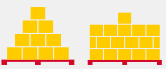 jak nie układać kartonów na palecie