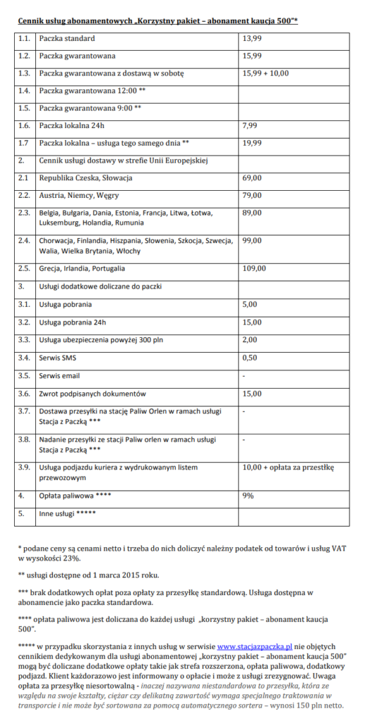 cennik usług dodatkowych Stacja z Paczką