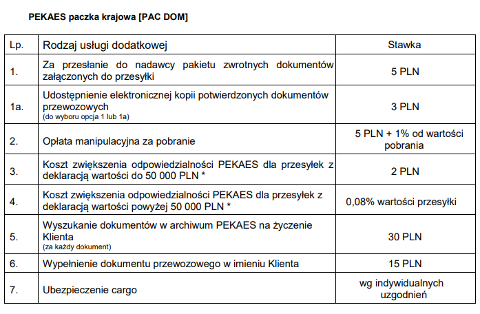 cennik usług dodatkowych dla paczek krajowych PEKAES